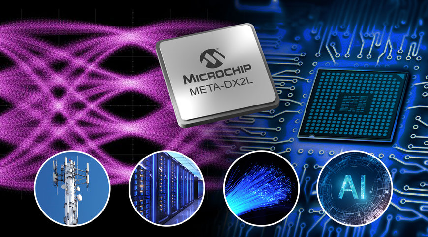 Microchip dévoile le PHY Ethernet 1.6T le plus compact du marché avec une connectivité allant jusqu'à 800 GbE, pour les centres de données Cloud, la 5G et l'IA